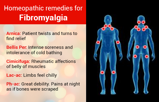 Homoeopathic Remedies For Fibromyalgia | Hompath